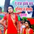 Rahul Yadav, Gunja Varma