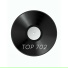Şvo702 Music