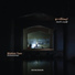 Quartet Diminished