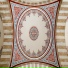 Ehsanoddin Moein