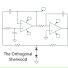 The Orthogonal Sherwood