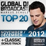 Armin van Buuren ft. Ana Criado - I 'll Listen