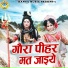 Sunil Chouhan, Preeti Sharma