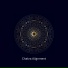 Divine Experience