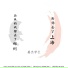 嘉杰学长