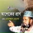 Maulana Tofazzal Hossain