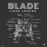 Blade (Dnb)