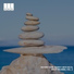 Melvin Meditation Archive
