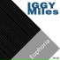 Iggy Miles