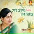 Sudeshna Basu