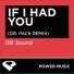 Power Music Workout