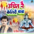 Rajeev Ranjan