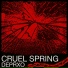 deprxo