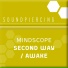 Mindscope