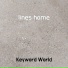Keyword World