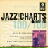 Ray Anthony & His Orchestra