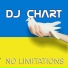 DJ Chart feat. DoBa, Princess Larissa