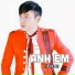 Lâm Chu Min