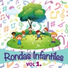 Rondas Infantiles MX