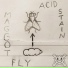 Acid Stain