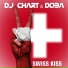 DJ Chart