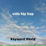 Keyword World