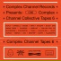 Complex Channel Records
