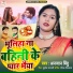 Anjan Bindu