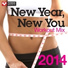 Power Music Workout