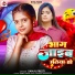 SANJU PREETI