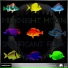 KOSMOS134DGTL MidKnight Moon "Significant Funk EP"