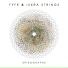 Fyfe, Iskra Strings, Kelly Lee Owens