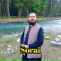 Naseer Marwat