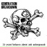 Generation Breakdown