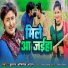 Kumar Abhishek Anjan
