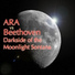 ARA vs. Beethoven - Moonlight