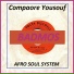 L'Orchestre Afro Soul System, Compaore Yousouf