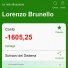 Lorenzo Brunello
