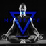 Mindfullness Meditation World