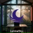 Luminal Sky