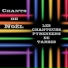 LES CHANTEURS PYRENEENS DE TARBES
