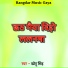 Chhotu Singh