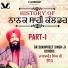 Dr Sukhpreet Singh Udhoke