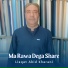 Liaqat Abid Kharani