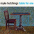 Myke Hutchings