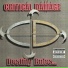 Critical Damage