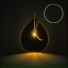 innerrise