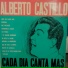 Alberto Castillo