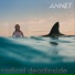 ANNET