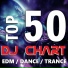DJ Chart